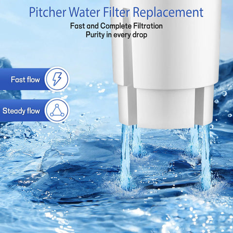 Water Filter Replacement for Brita Pitchers and Dispensers, NSF Certified, showing water flow from filter into clear water surface.