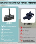 Comparison chart of 600 Piece Hidden Deck Fasteners For Composite Decking with plastic clips and stainless steel screws