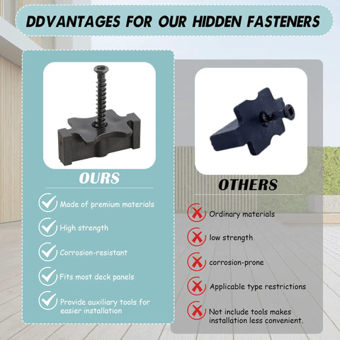 Comparison chart of 600 Piece Hidden Deck Fasteners For Composite Decking with plastic clips and stainless steel screws