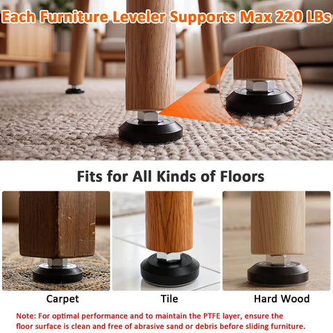 Game Changing Adjustable Furniture Levelers With Full Metal Threads And Teflon Glide Pads Smooth Operator Anti Wobble Foot Caps For Tables Chairs Cabinets And Sofas Total Floor Protection Kit Eight Pack on various floor types.