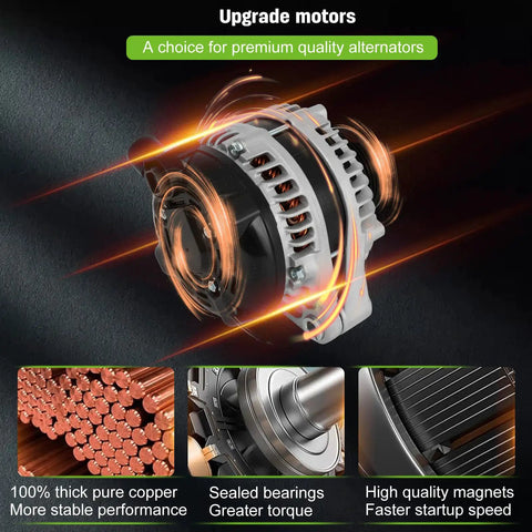 Beefy 12V 130Amp High Output Alternator Replacement For Honda Odyssey 2013 2014 2015 2016 2017 3.5L V6 With 6 Groove Pulley