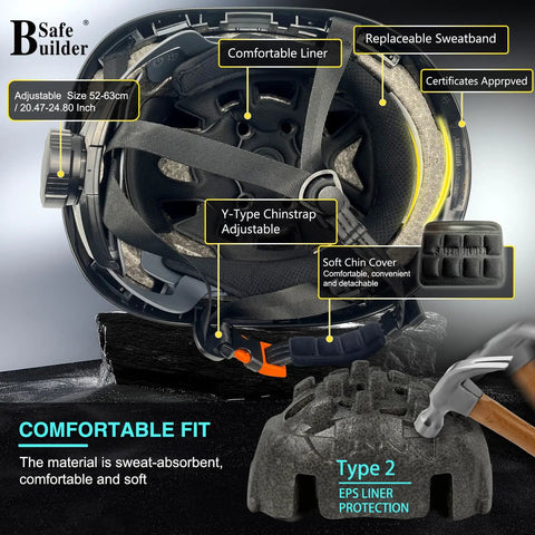 Close-up view of Lightweight Type 2 Class E Safety Helmet With EPS Foam Liner Adjustable Size For Electrical Work Matte Black G2E