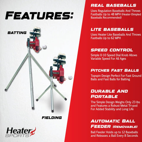 Features of Kid Friendly Portable Baseball Pitching Machine With Adjustable Speed And Angle For Backyard Practice 12 Ball Automatic Feeder Keeps Throws On Point And Builds Young Players' Skills