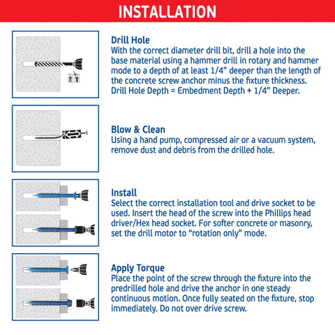 Installation guide for Blue Concrete Screw Kit with 240 piece set for concrete, masonry, wood, and brick featuring step-by-step images.