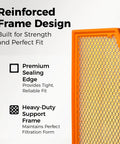 Reinforced frame design of Engine Air Filter And Cabin Air Filter Bundle For Toyota Camry 2018 To 2024 with premium sealing edge.