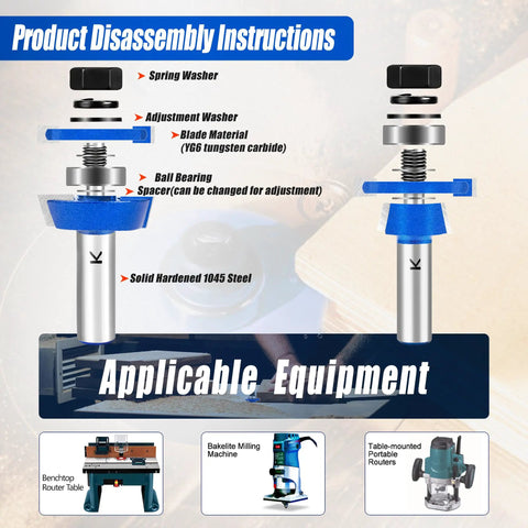 Two Piece Shaker Style Rail And Stile Router Bit Set With Half Inch Shank Boss Grade Carbide Disassembly Instructions