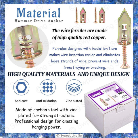 Box of 200 Pcs Drywall Self Drilling Anchors With Screws Kit No Drill Required shown with detailed product materials and features.
