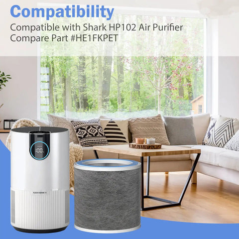 Replacement True HEPA Filter For Shark Vacuums 99.97 Percent Particle Capture shown with air purifier in living room