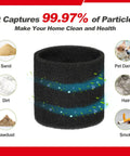 Foam Sleeve Filter Replacements For Most Wet Dry Vacuum Cleaners 5 Gallon And Up 5 Pack Premium Fit showing dust filtration
