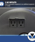 Dual grounded outlets on Beefy 1200 CFM Blower Fan With 3 Speed Settings, Heavy Duty ABS Housing, Impact Resistant