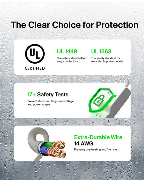 Image of certifications and features for Six Outlet Slim Power Strip Surge Protector With Six Foot Cord And Rotating Plug 700 Joules.