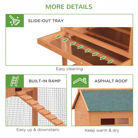 Big Ol Backyard Chicken Coop For Eight To Ten Hens With Nesting Boxes And Run In Bright Orange features slide-out tray, ramp, asphalt roof.