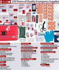 230-piece emergency first aid kit with labeled compartments, including Israeli bandages, trauma pads, gloves, scissors.