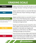 Golf ball grading scale chart showing various quality levels: Pristine, Mint, Factory Refinished, Near Mint, Good