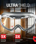 Anti Fog Safety Goggles With Premium Anti Scratch Coating And Lenses UV Shield, shown in industrial backdrop.