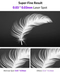 1064nm Infrared Switchable Laser Module For Vision Engraver, 2W Output For Metal, Plastic, And Acrylic Engraving, Ultra Precise 0.03mm