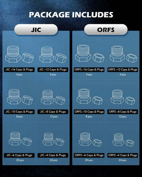 Package contents of Heavy Duty Hydraulic Hose Cap And Plug Kit 144 Piece JIC And ORFS Fittings Set In Dash Sizes 4 6 8 10 12 16