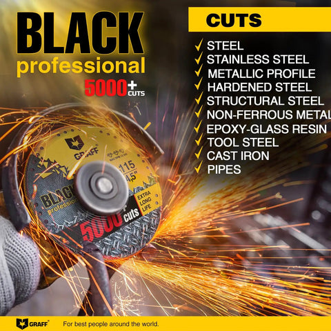 Black Diamond Cut Off Wheel 4.5 Inch for Angle Grinder in use, sparks flying, cuts steel, stainless steel, rebar, cast iron