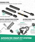 Hands-On Physics Laws Engineering Kit For Kids 9 Plus Inertia Friction And Circular Motion STEM Project Set snap-fit system diagram