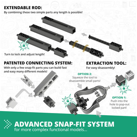 Hands-On Physics Laws Engineering Kit For Kids 9 Plus Inertia Friction And Circular Motion STEM Project Set snap-fit system diagram