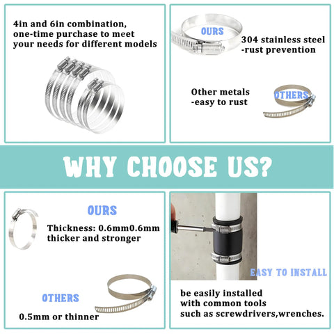 Infographic of six piece stainless steel hose clamp set for ducts and air venting, highlighting rust proof 304 grade clamps.