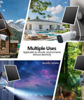6W Outdoor Security Camera Solar Panel With Micro USB And USB C Port For Battery Cameras Fast Charging 5V DC Output IP65 Weatherproof 360 Degree Adjustable Mount 9.8 Foot Cable Compatible With Wyze And Reolink in multiple installations