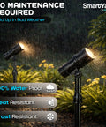 Outdoor Solar Spotlight Set Two Pack With Fifteen Inch Panel Waterproof LED Easy Install illuminating garden in rain