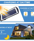Diagram of Ultra Bright Solar Street Lights Outdoor Security with Motion Sensor charging and lighting features.
