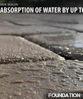 Tough As Nails Silane Siloxane Concrete Sealer 5 Gallon shown sealing brick pavers, reducing water absorption.