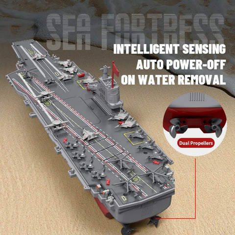 Remote Control Warship And Battleship Boat With 2.4G Control, Twin Motor High Speed RC Ship for Pool And Lake, top view.