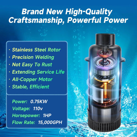 Beast Floating Pond Fountain Aerator 1HP 110V Pump Delivers 15000 GPH showing motor and features list.