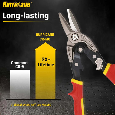 10 Inch Aviation Snips With Safety Lock And CR-MO Blades For Straight Cutting Metal Sheets, long-lasting durability shown