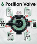 VariFlo Top Mount Multiport Valve Six Way Replacement for Pool Sand Filters Compatible With Hayward Pro And VL Series SP0714T showing 6 positions