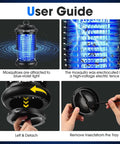 User guide for Outdoor Bug Zapper Plug In Electric Mosquito Killer With 15W UV Light And 4200V Grid showing setup and operation