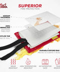 Fire Blanket 2 Pack For Home And Kitchen Emergency Fire Suppression 40x40 Heat Resistant Fiberglass Safety Blankets shown with protective pouch