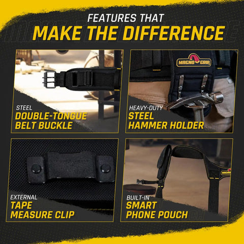 Features of 20 Pocket Builder Tool Rig With Magnetic Storage, showing belt buckle, hammer holder, tape measure clip, and smartphone pouch