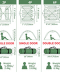 Diagram showing 2, 4, and 6-person camping tents with dimensions, weight, and door types for Lightweight Two Person Tent For Camping All Weather All Season With Easy Up Design And Waterproof Shelter For Family Fun Trips Kids And Scouts Durable Portable Adventure Gear.
