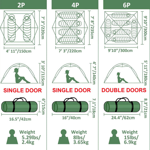 Diagram showing 2, 4, and 6-person camping tents with dimensions, weight, and door types for Lightweight Two Person Tent For Camping All Weather All Season With Easy Up Design And Waterproof Shelter For Family Fun Trips Kids And Scouts Durable Portable Adventure Gear.