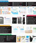Emergency Trauma First Aid Kit With Tourniquet, Kaolin Hemostatic Gauze, Emergency Bandages, Vented Chest Seals, MOLLE Bag contents