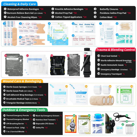 Emergency Trauma First Aid Kit With Tourniquet, Kaolin Hemostatic Gauze, Emergency Bandages, Vented Chest Seals, MOLLE Bag contents