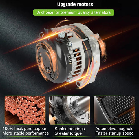 170 Amp High Output Alternator Replacement For Chevy Silverado 1500 2014-2018 featuring copper coils and sealed bearings