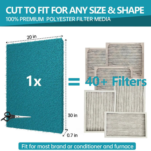Reusable Air Filter 20x30 Inch High Flow Cut To Fit Furnace HVAC MERV 6 Replacement shown with filters and scissors.