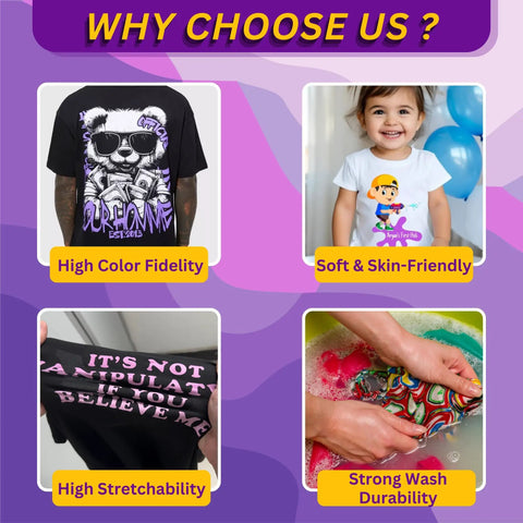 Four images showing benefits of DTF Transfer Film 13 X 19 Inches A3 Plus 100 Sheets Double Sided Matte PET Heat Transfer Paper.