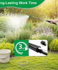 Person using Electric Sprayer Wand For Lawn And Garden, 23.6 Inch Telescopic Battery Powered Sprayer With 3 Spray Modes