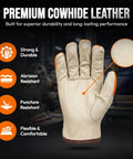 Hi Vis Leather Work Gloves With Orange Tips For Extra Large Hands, Watch Your Hands, Split Cowhide Leather With Keystone Thumb, shown with features