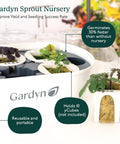 Indoor Seed Germination And Hydroponic Growing Kit for Easy No Fuss Home Gardens with yCubes in white tray