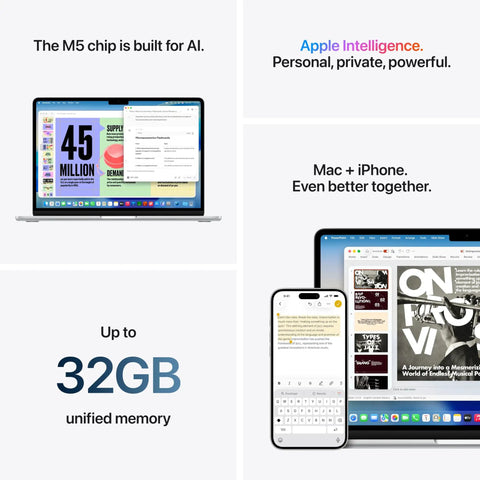 Beast Speed M5 Powered MacBook Air 13.6 Inch Laptop Built For AI demonstrating Apple intelligence, integration with iPhone