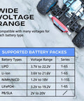 Wide voltage range chart for Fast Balance RC Battery Charger 80W 6A Beefy Smart Digital Discharger 1S To 6S LiPo Life Liion NiMH NiCD Pb