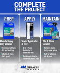 Miracle Sealants product image showing Sealer Applicator & Tray, Tile & Stone Cleaner, Heavy Duty Cleaner for project prep and maintenance.
