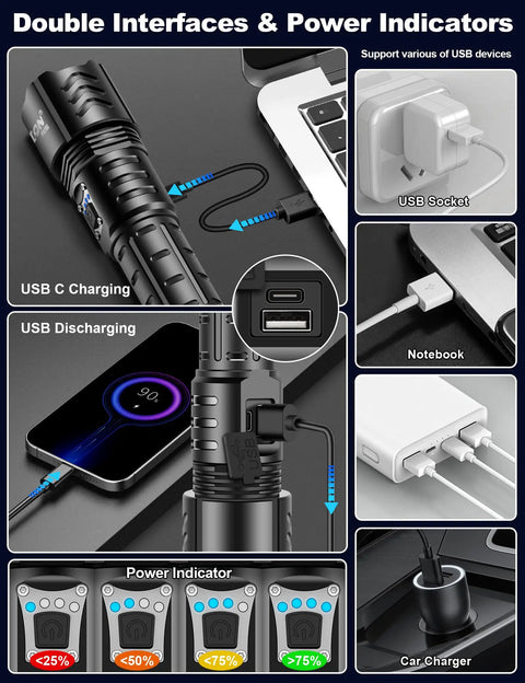 Rechargeable Beast Mode Flashlight With Ultra Bright 100000 Lumens showing USB C charging and power indicators